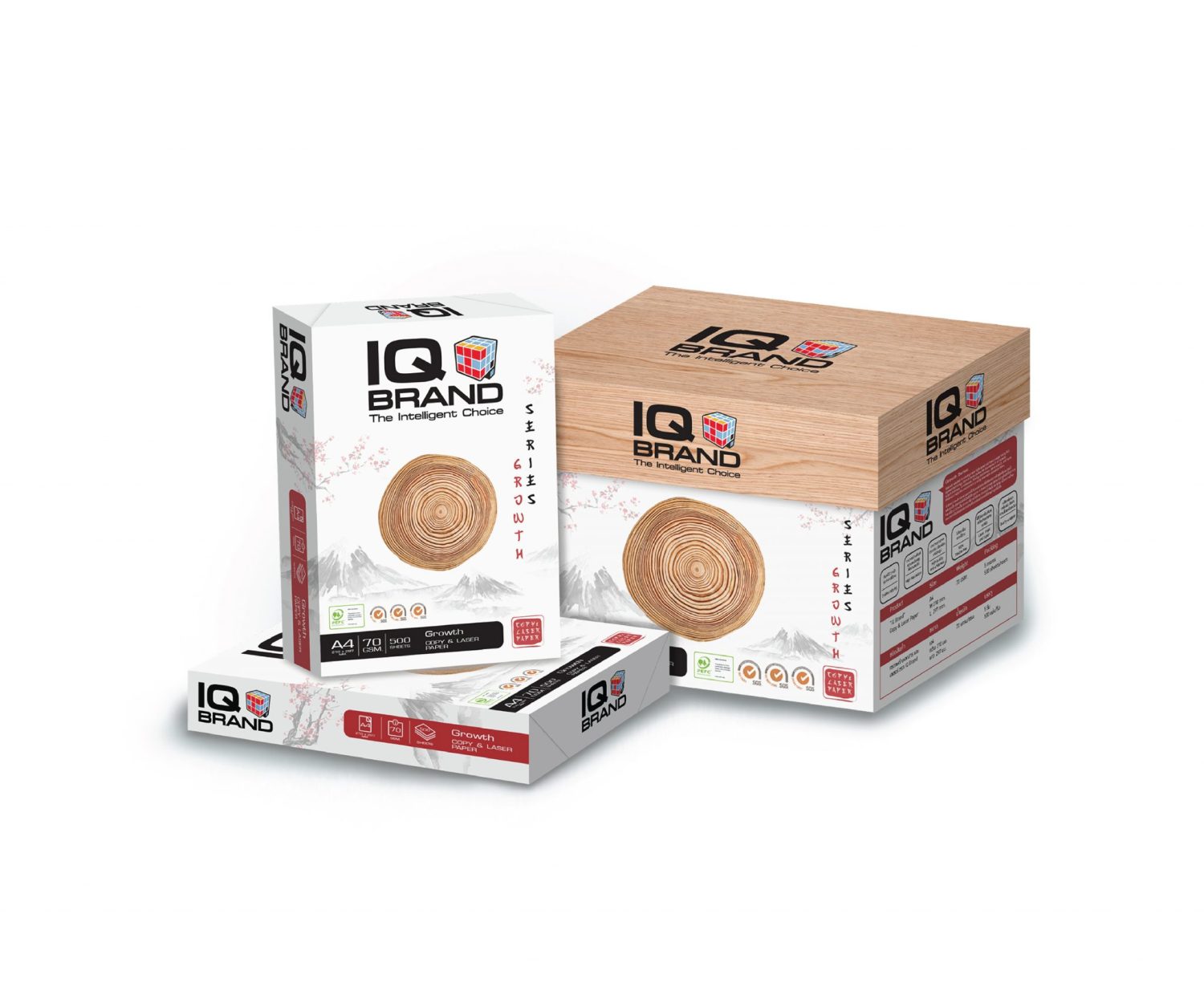 IQ BRAND