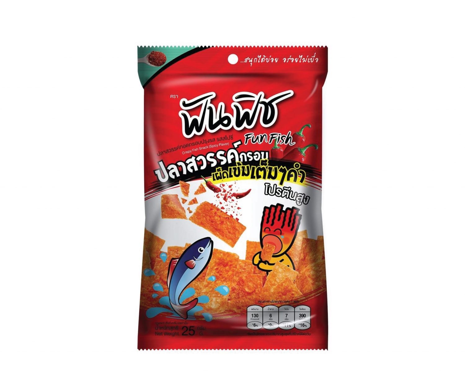 FUN FISH