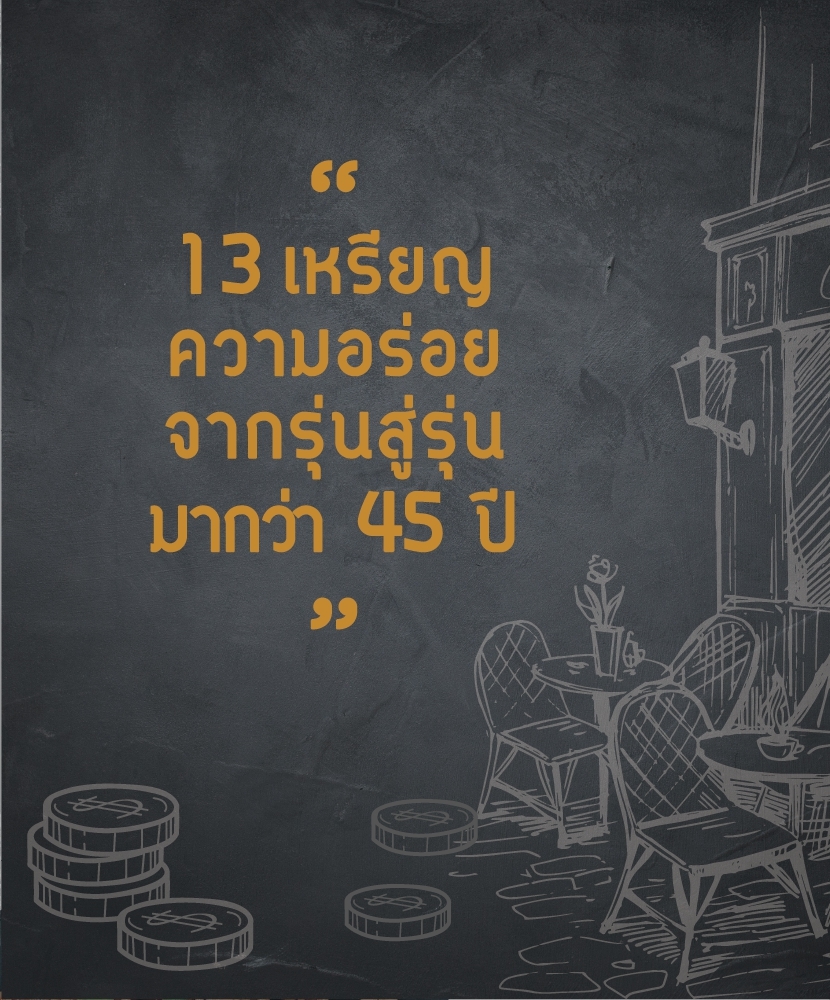 CONCEPT DESIGN 13 COINS — ภาพผลงาน 2