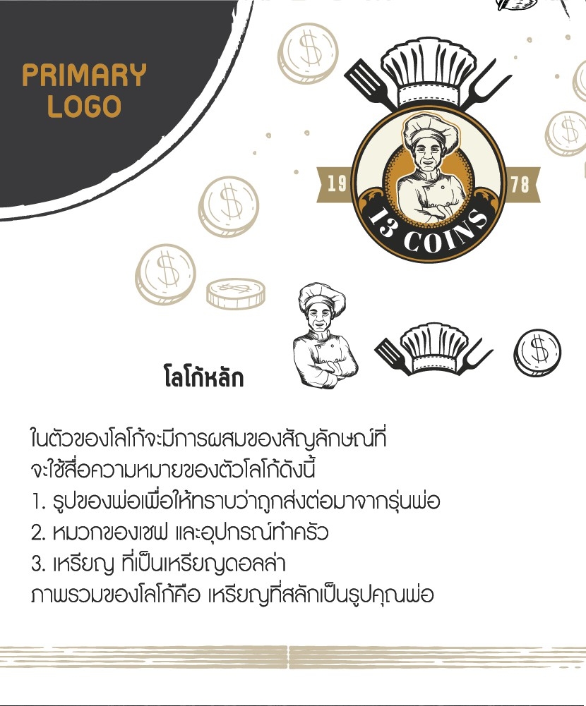 CONCEPT DESIGN 13 COINS — ภาพผลงาน 11