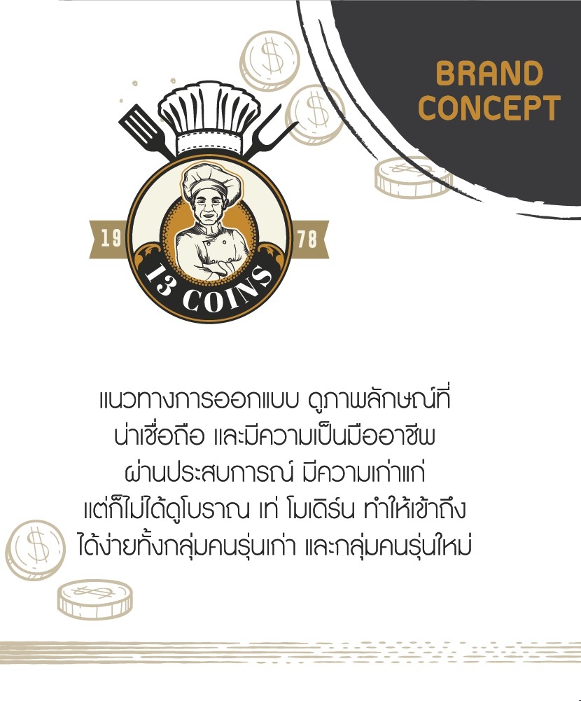 CONCEPT DESIGN 13 COINS — ภาพผลงาน 10