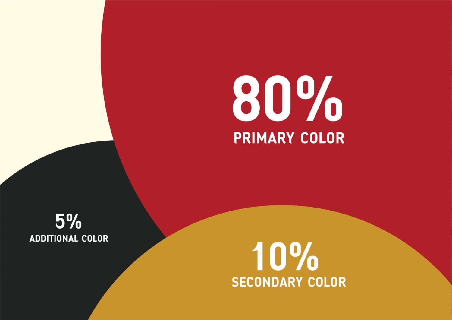 ตัวอย่าง ออกแบบแบรนด์แบบมีกลยุทธ์ CORPORATE IDENTITY & BRANDING CONCEPT DESIGN ANG PAO — project image 8