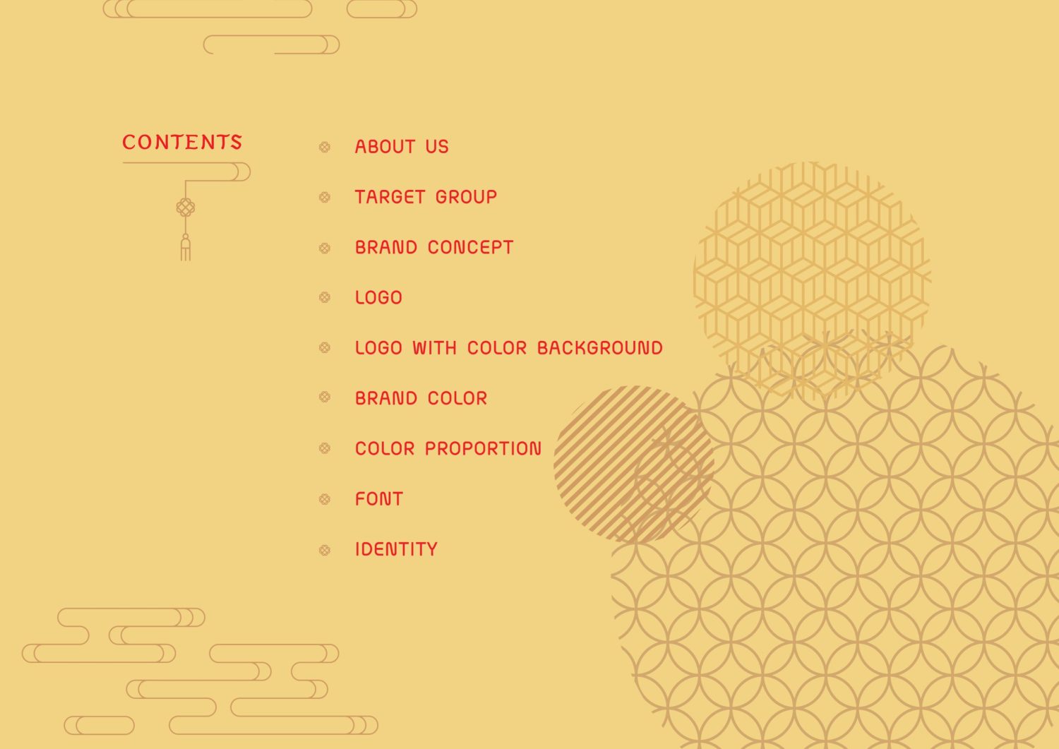 ตัวอย่าง ออกแบบแบรนด์แบบมีกลยุทธ์ CORPORATE IDENTITY & BRANDING CONCEPT DESIGN SERIMSI — ภาพผลงาน 3
