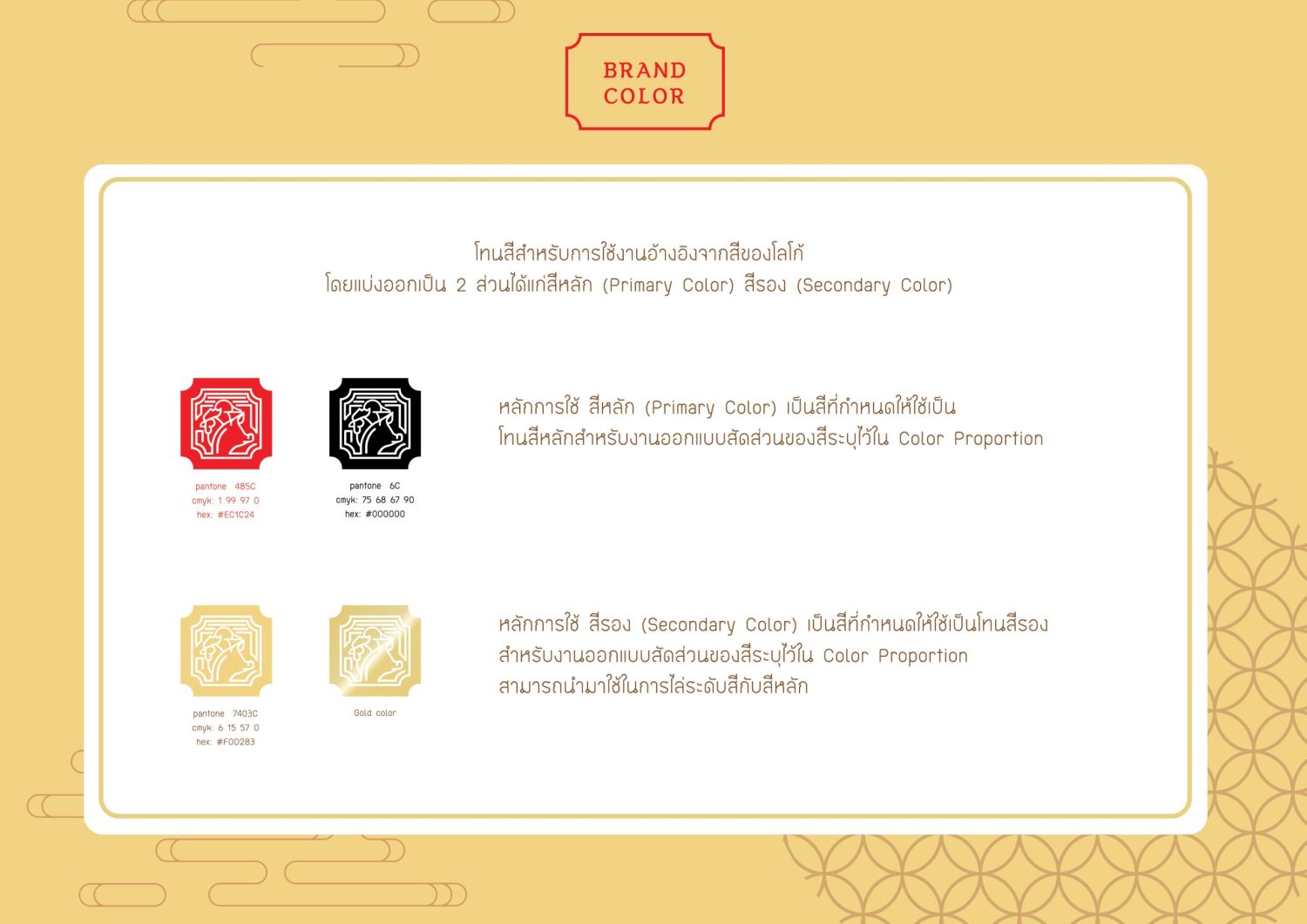 ตัวอย่าง ออกแบบแบรนด์แบบมีกลยุทธ์ CORPORATE IDENTITY & BRANDING CONCEPT DESIGN SERIMSI — ภาพผลงาน 9