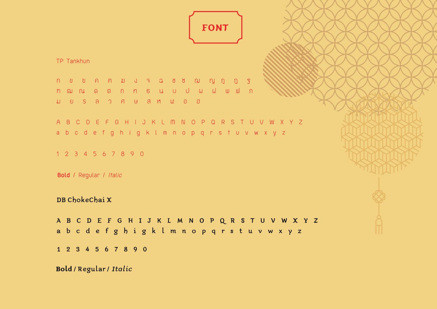 ตัวอย่าง ออกแบบแบรนด์แบบมีกลยุทธ์ CORPORATE IDENTITY & BRANDING CONCEPT DESIGN SERIMSI — ภาพผลงาน 11
