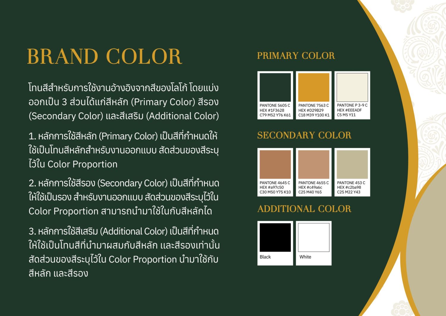 ตัวอย่าง ออกแบบแบรนด์แบบมีกลยุทธ์ CORPORATE IDENTITY & BRANDING CONCEPT DESIGN HEYCHOM — project image 10