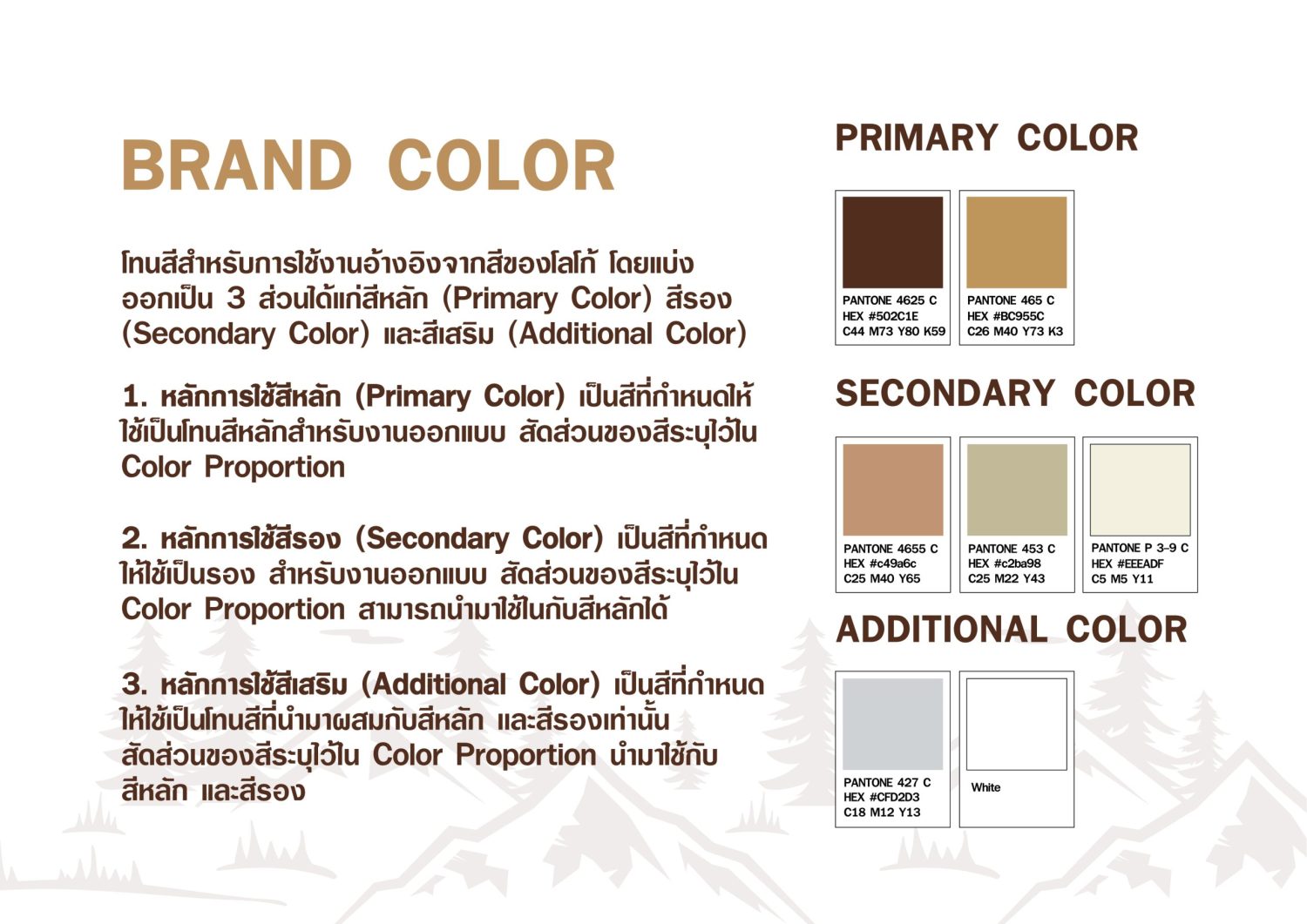 CONCEPT DESIGN PEAK — ภาพผลงาน 10