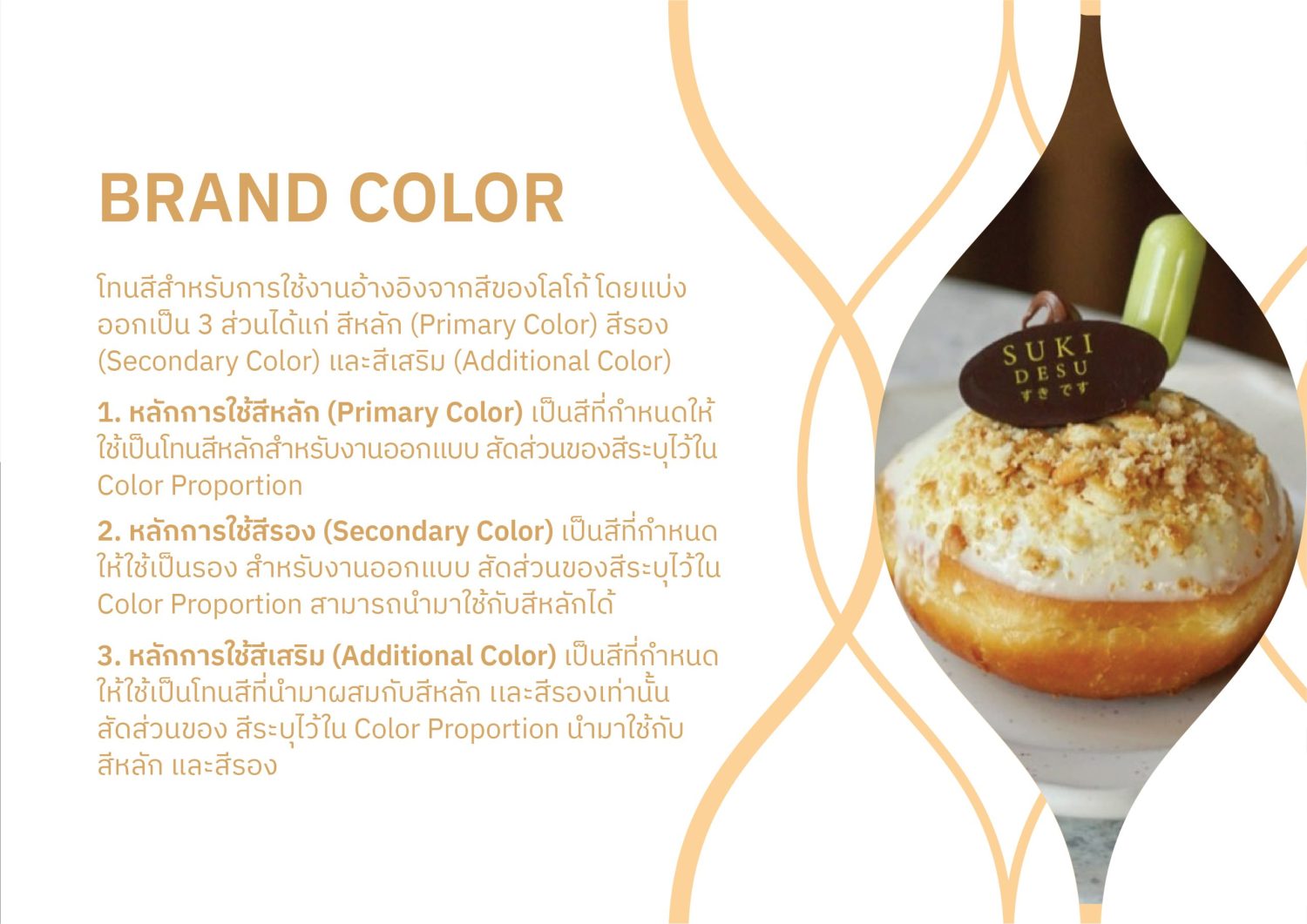 ตัวอย่าง ออกแบบแบรนด์แบบมีกลยุทธ์ CORPORATE IDENTITY & BRANDING CONCEPT DESIGN SUKI DESU — ภาพผลงาน 12