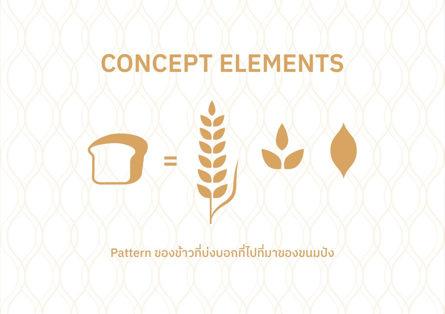 ตัวอย่าง ออกแบบแบรนด์แบบมีกลยุทธ์ CORPORATE IDENTITY & BRANDING CONCEPT DESIGN SUKI DESU — ภาพผลงาน 18