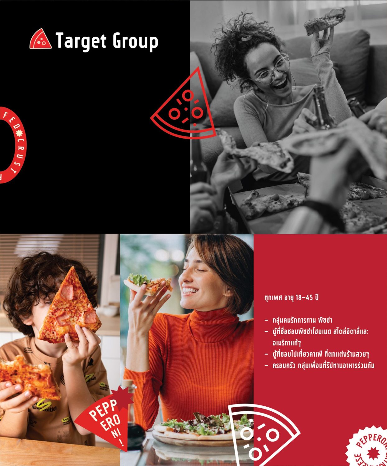 ตัวอย่าง ออกแบบแบรนด์แบบมีกลยุทธ์ CORPORATE IDENTITY & BRANDING CONCEPT DESIGN ANNIE’S PIZZA — ภาพผลงาน 5