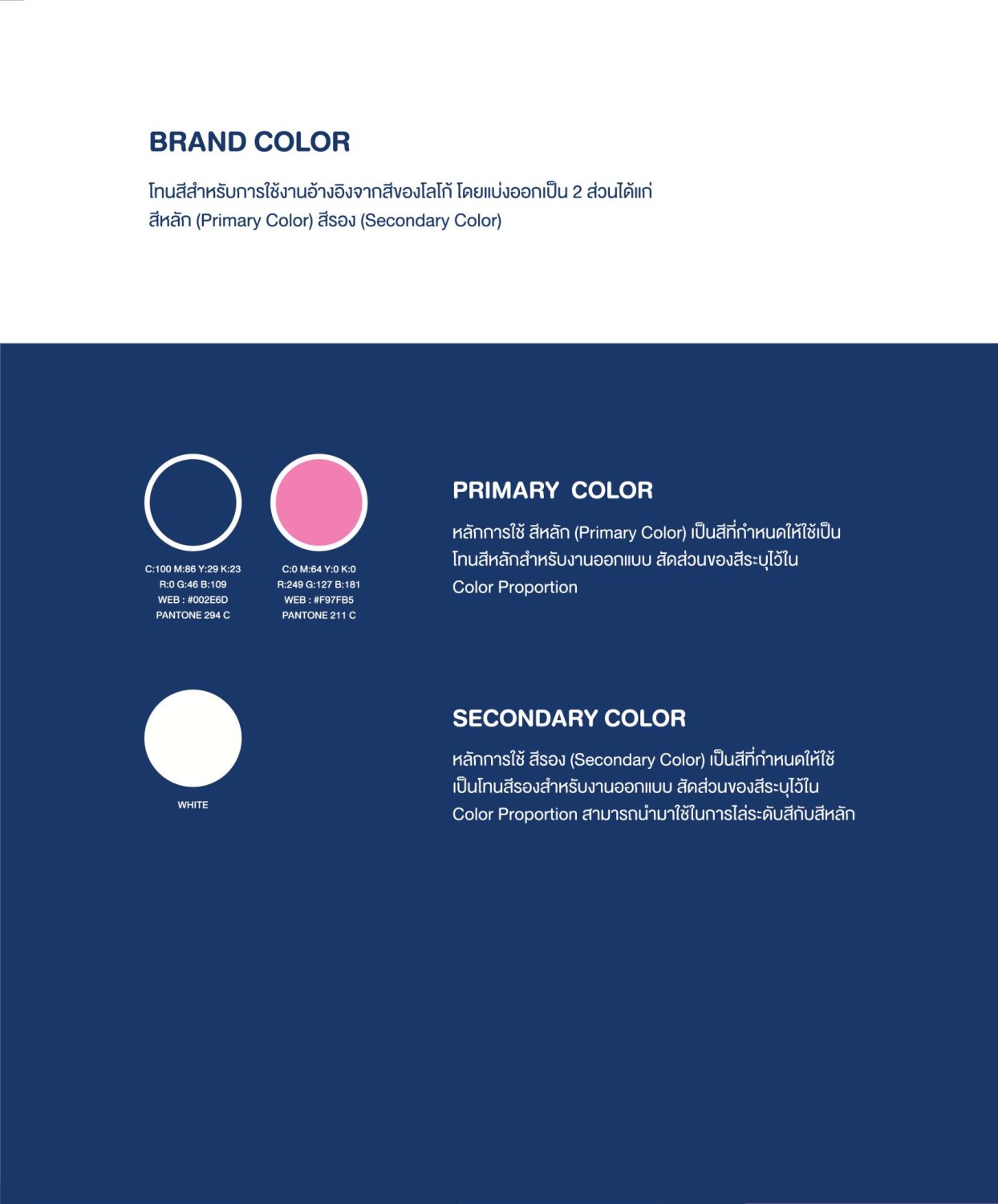 ตัวอย่าง ออกแบบแบรนด์แบบมีกลยุทธ์ CORPORATE IDENTITY & BRANDING CONCEPT DESIGN BETTER SAUCE — ภาพผลงาน 8