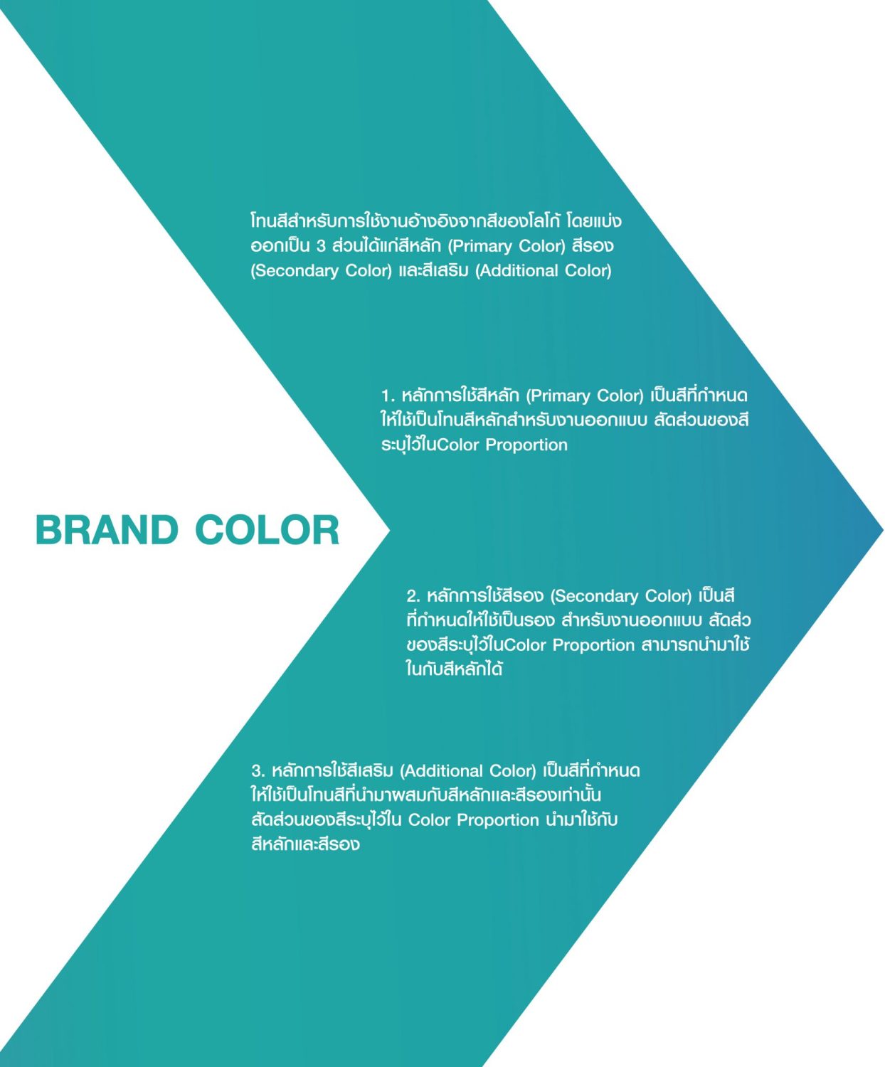 ตัวอย่าง ออกแบบแบรนด์แบบมีกลยุทธ์ CORPORATE IDENTITY & BRANDING CONCEPT DESIGN BROTHER GLOBAL — ภาพผลงาน 10