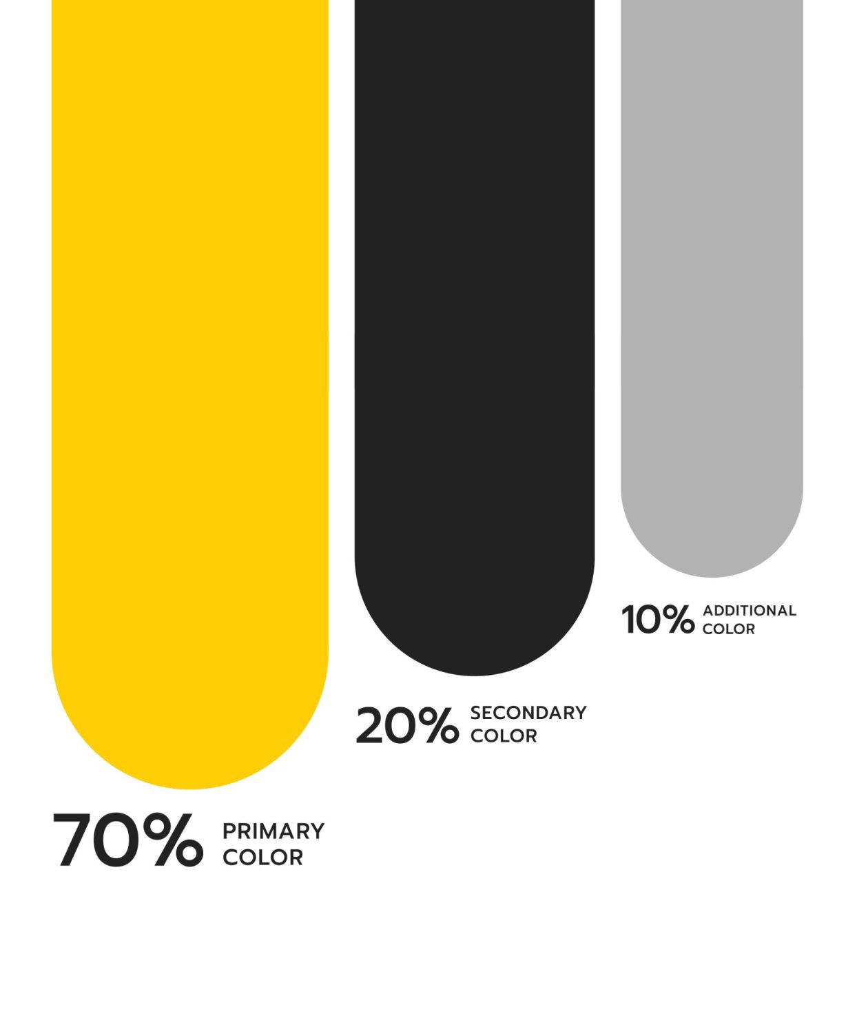 ตัวอย่าง ออกแบบแบรนด์แบบมีกลยุทธ์ CORPORATE IDENTITY & BRANDING CONCEPT DESIGN CAKO — ภาพผลงาน 13