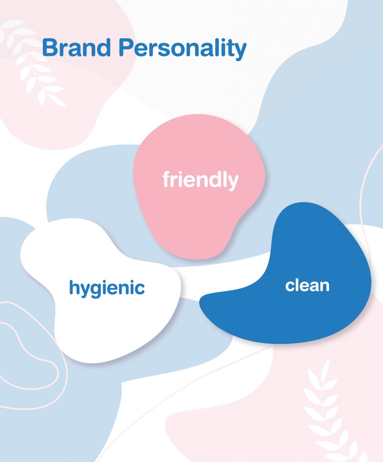 ตัวอย่าง ออกแบบแบรนด์แบบมีกลยุทธ์ CORPORATE IDENTITY & BRANDING CONCEPT DESIGN CLEANLY — ภาพผลงาน 4