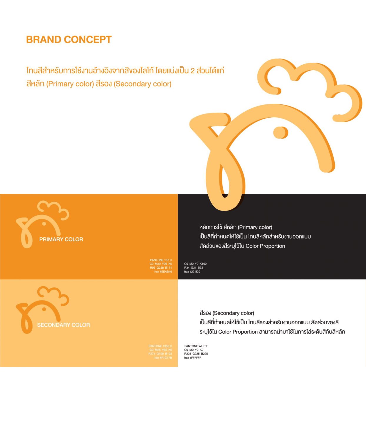 CONCEPT DESIGN COOKKOOK — ภาพผลงาน 11