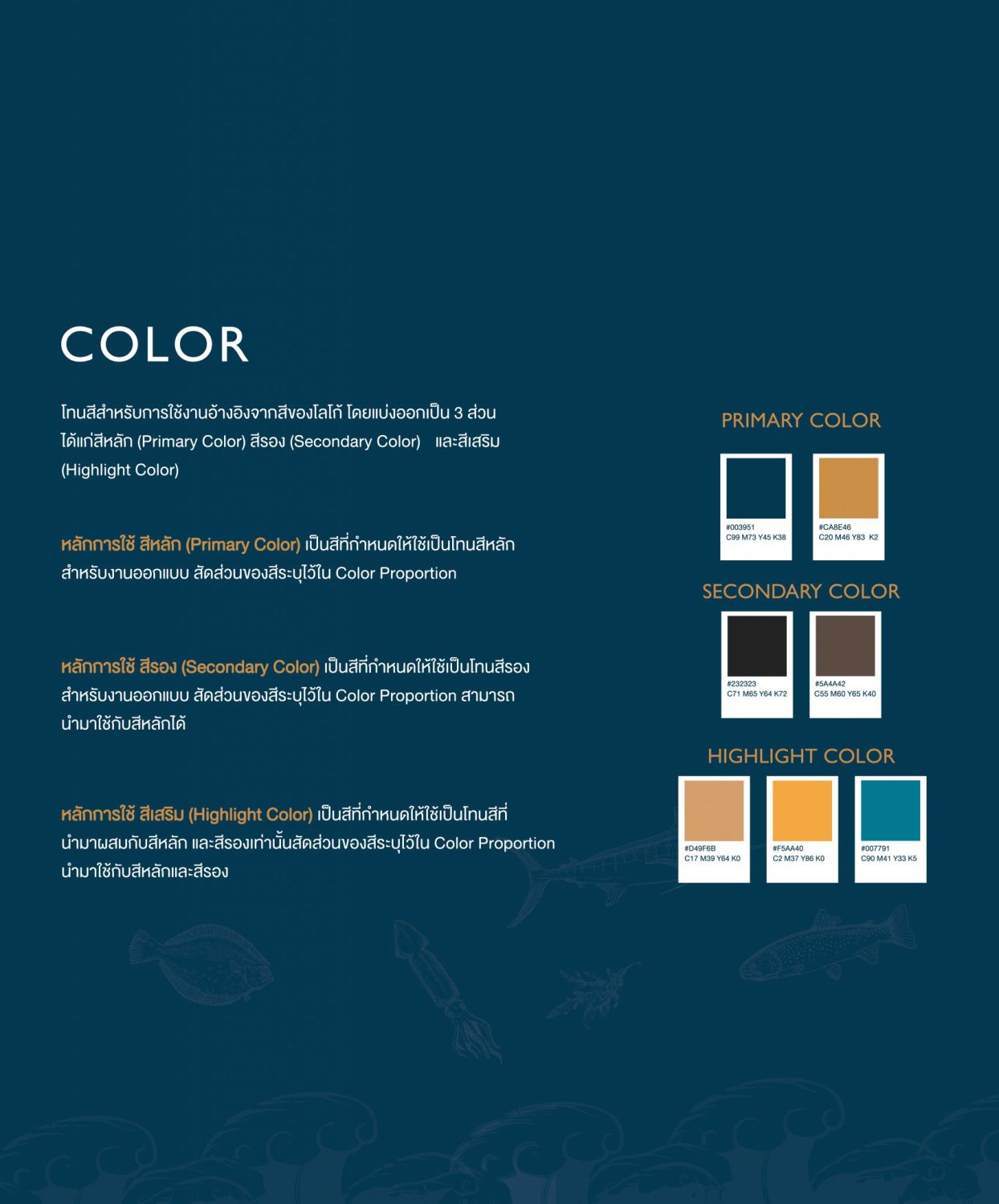 ตัวอย่าง ออกแบบแบรนด์แบบมีกลยุทธ์ CORPORATE IDENTITY & BRANDING CONCEPT DESIGN FROM SEA TO TABLE — project image 8