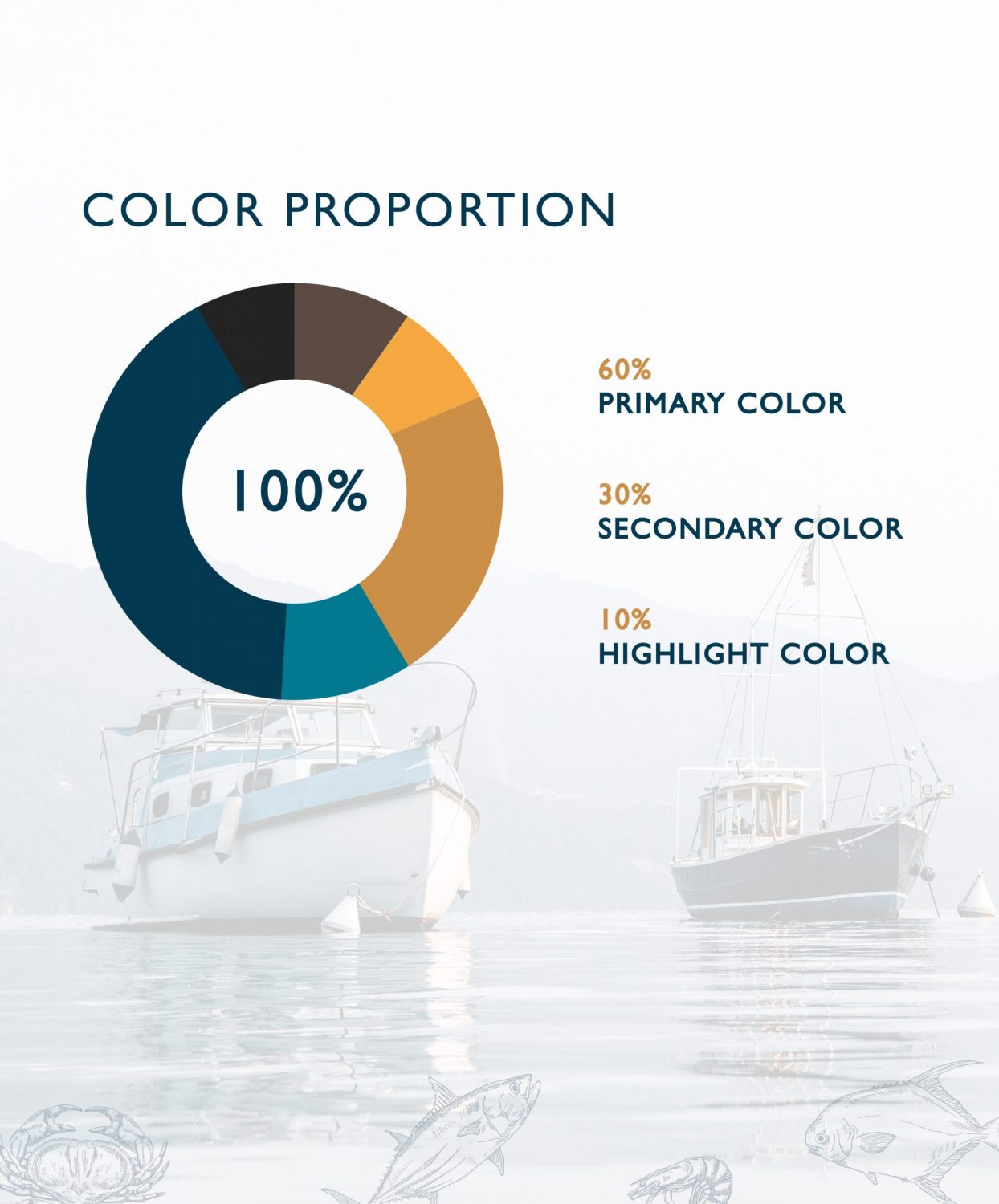 ตัวอย่าง ออกแบบแบรนด์แบบมีกลยุทธ์ CORPORATE IDENTITY & BRANDING CONCEPT DESIGN FROM SEA TO TABLE — project image 9