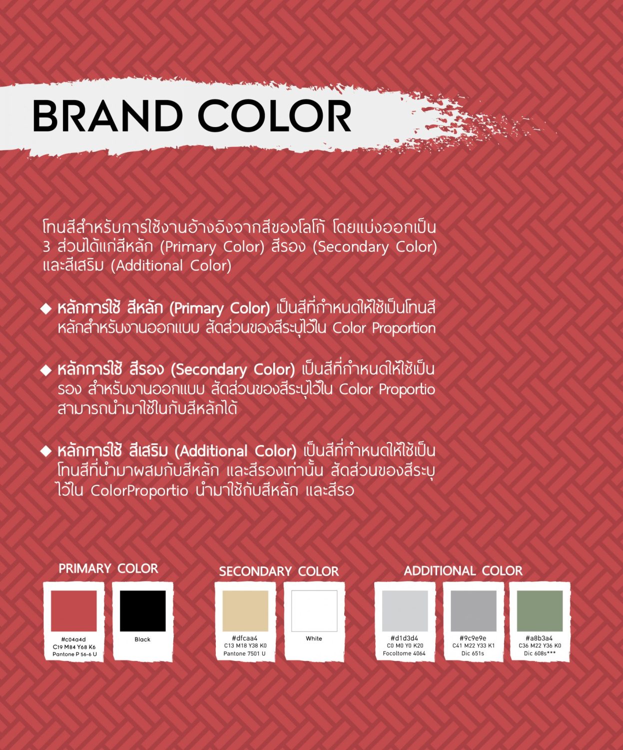 ตัวอย่าง ออกแบบแบรนด์แบบมีกลยุทธ์ CORPORATE IDENTITY & BRANDING CONCEPT DESIGN GYU SANDO — ภาพผลงาน 10