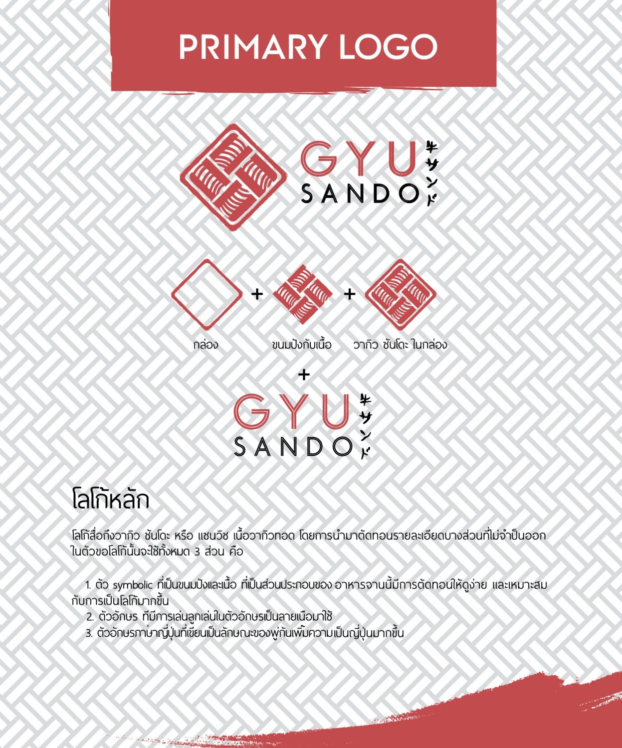 ตัวอย่าง ออกแบบแบรนด์แบบมีกลยุทธ์ CORPORATE IDENTITY & BRANDING CONCEPT DESIGN GYU SANDO — ภาพผลงาน 7