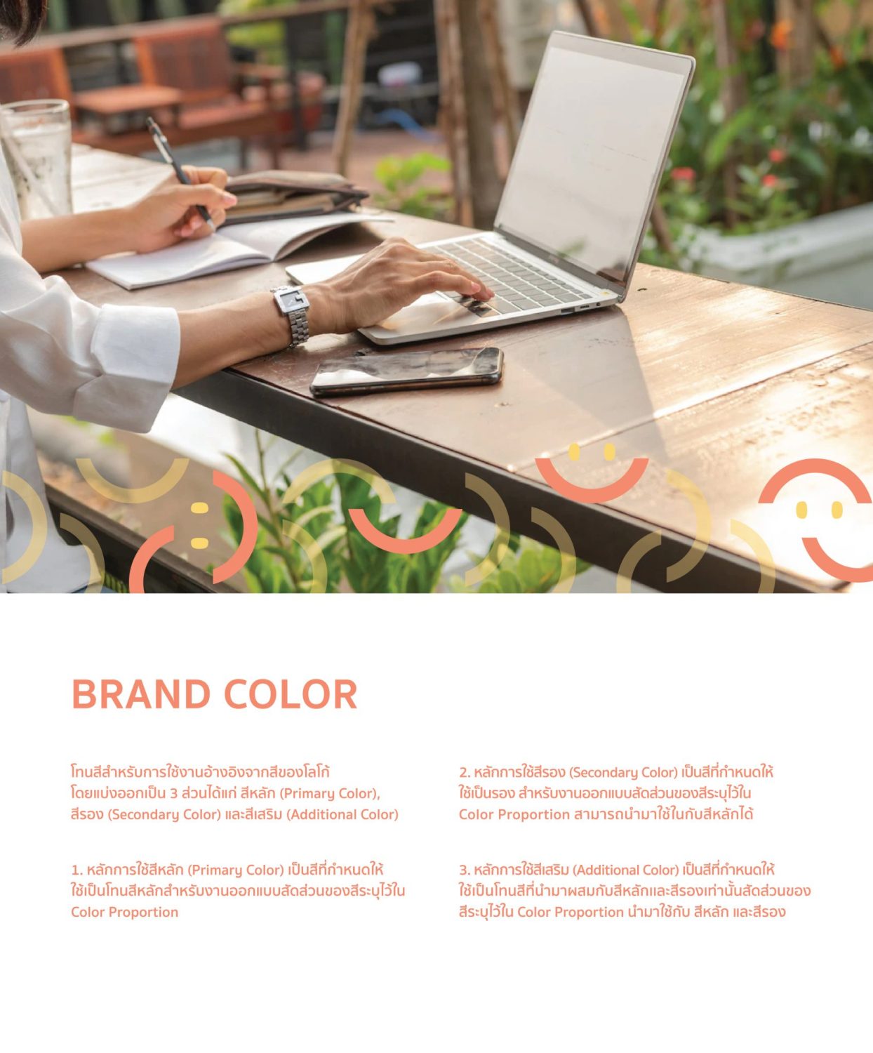 ตัวอย่าง ออกแบบแบรนด์แบบมีกลยุทธ์ CORPORATE IDENTITY & BRANDING CONCEPT DESIGN HAPPY FINEDAY — ภาพผลงาน 11