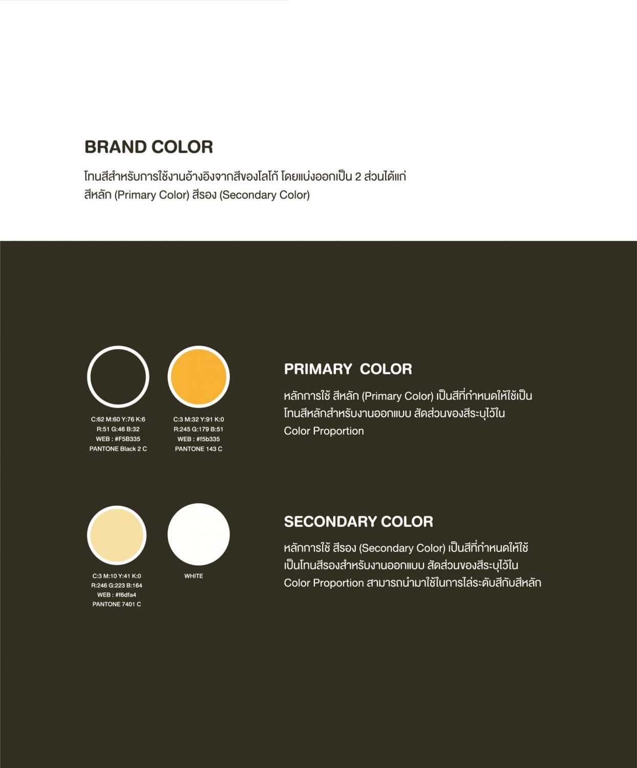 ตัวอย่าง ออกแบบแบรนด์แบบมีกลยุทธ์ CORPORATE IDENTITY & BRANDING CONCEPT DESIGN MENDORI — ภาพผลงาน 10