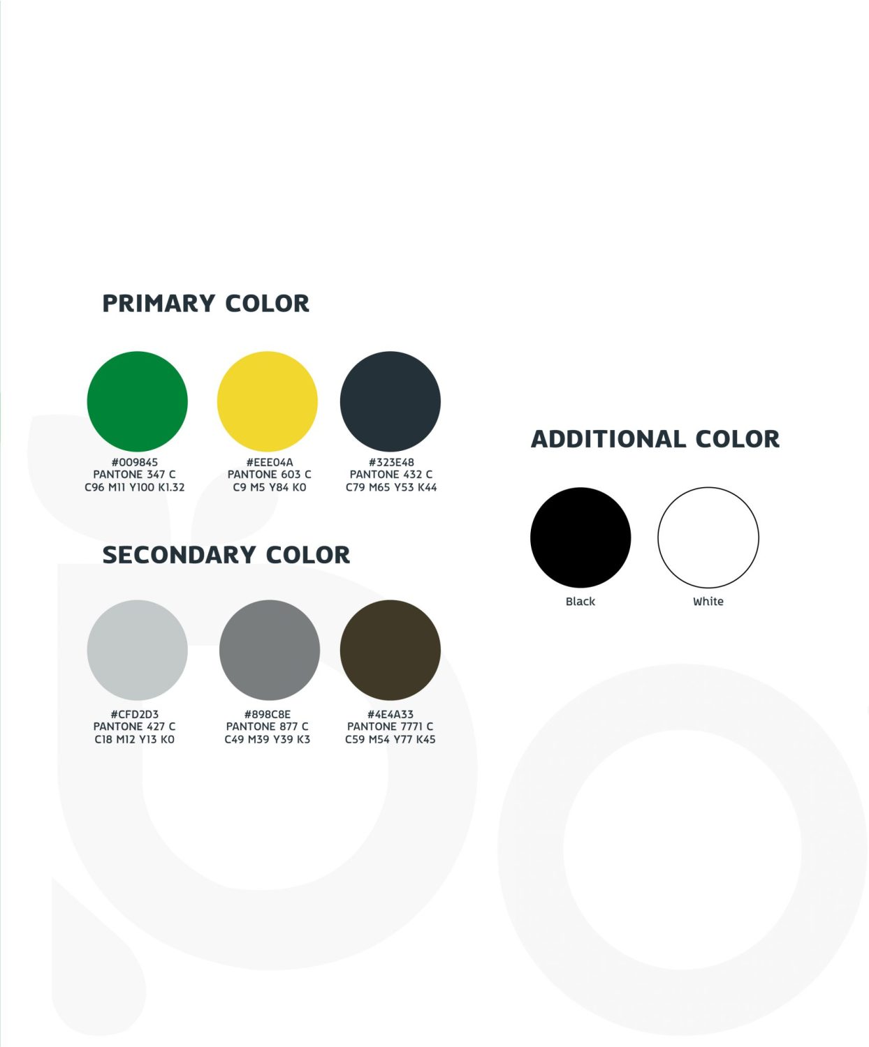 CONCEPT DESIGN POWCO — ภาพผลงาน 11