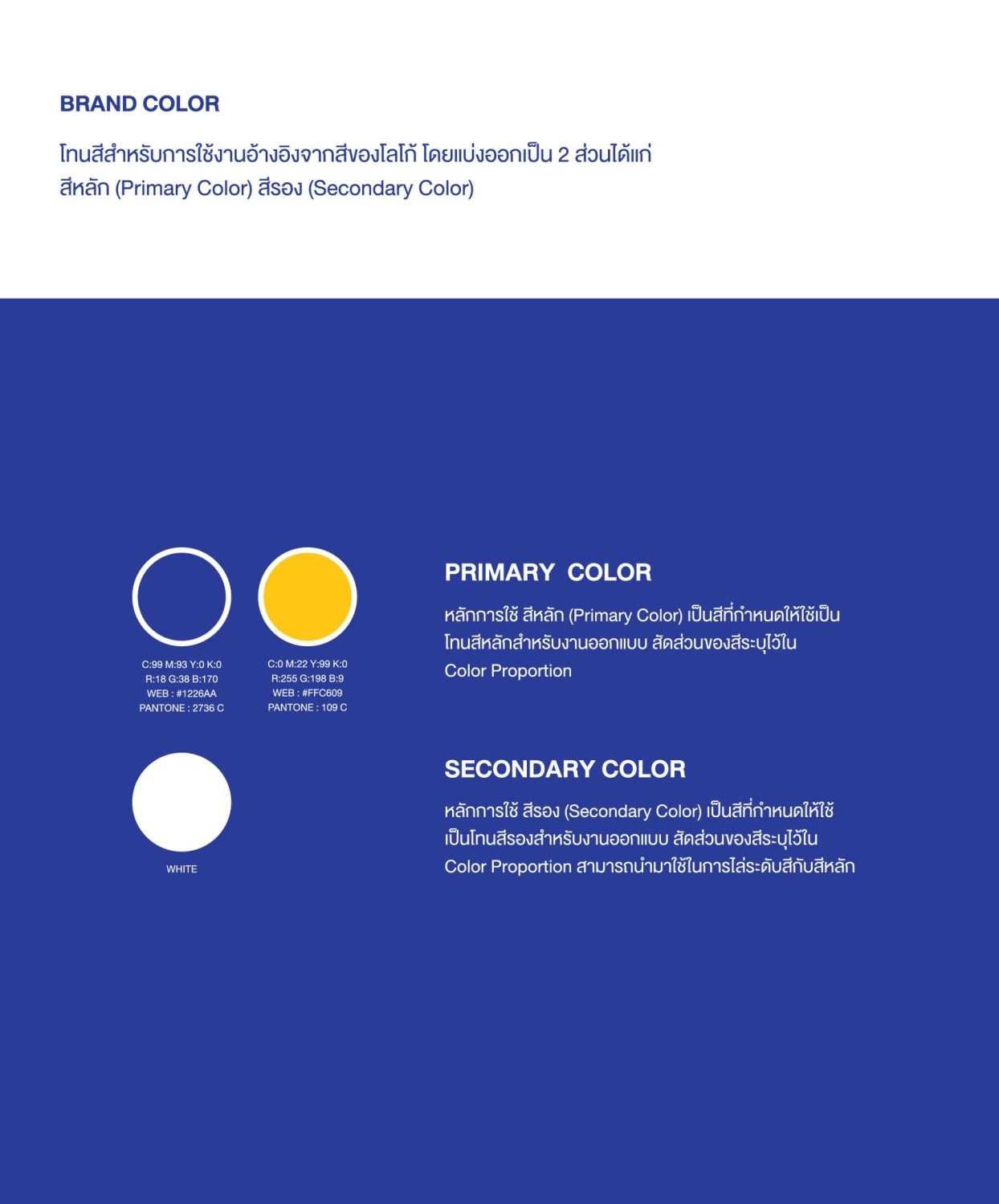 ตัวอย่าง ออกแบบแบรนด์แบบมีกลยุทธ์ CORPORATE IDENTITY & BRANDING CONCEPT DESIGN UTCC — ภาพผลงาน 9