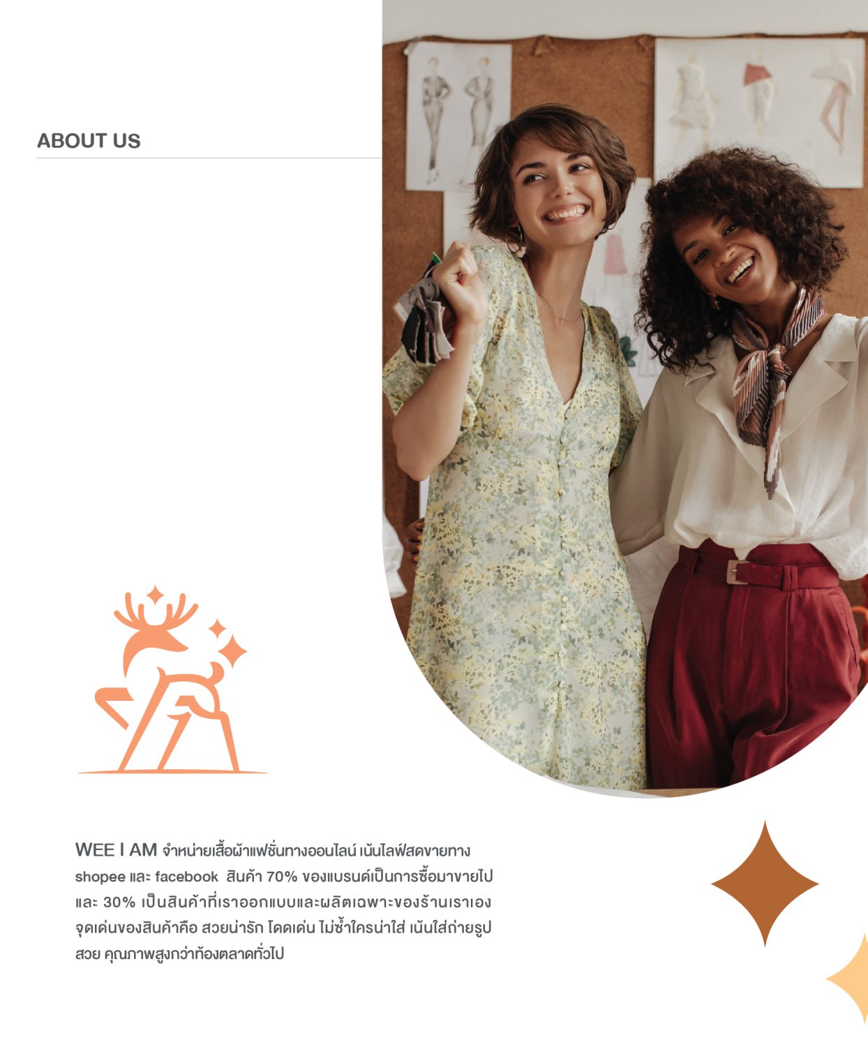 CONCEPT DESIGN WEEIAM — ภาพผลงาน 3