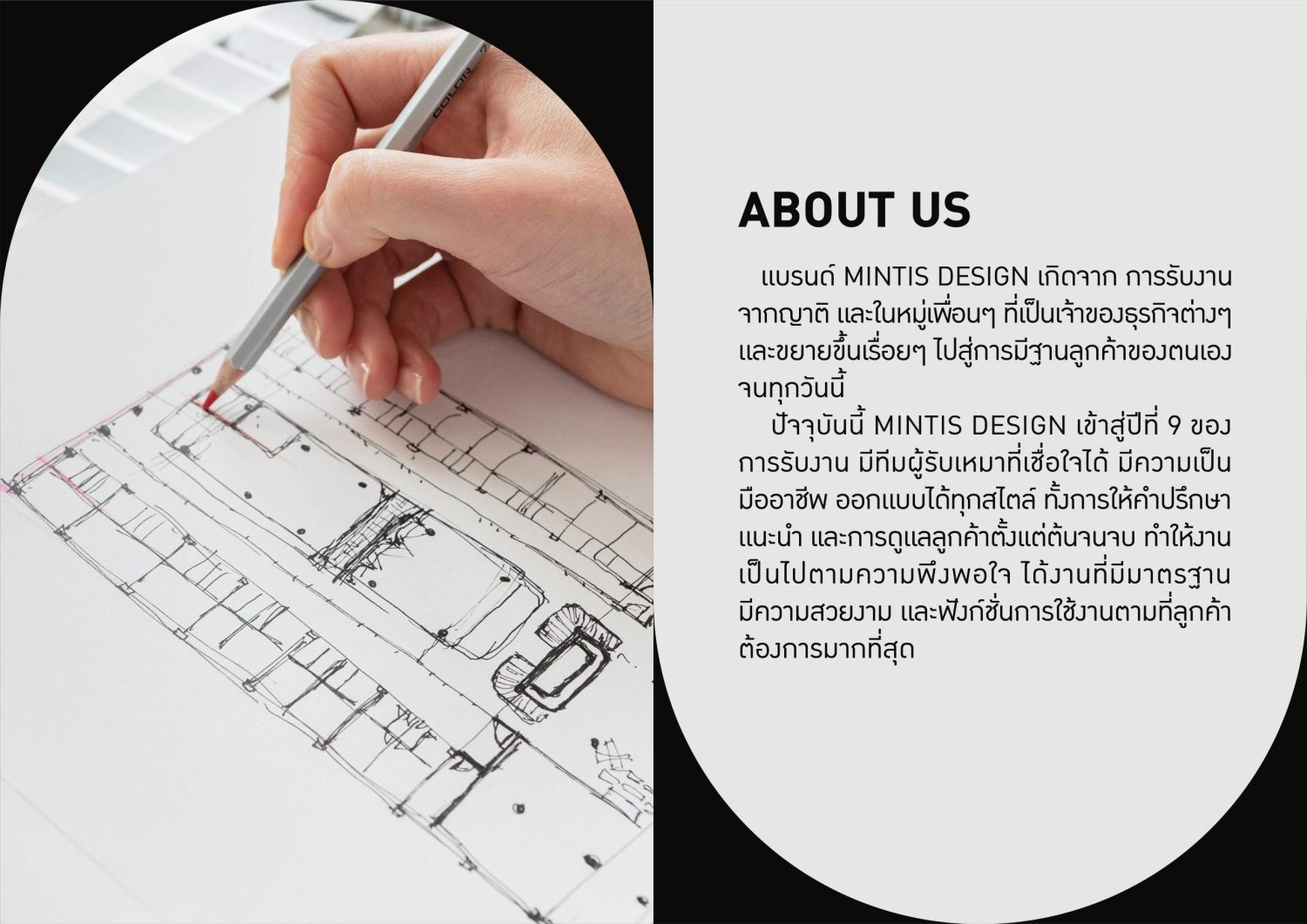 ตัวอย่าง BRANDING  DESIGN  :: MINTIS DESIGN — ภาพผลงาน 3