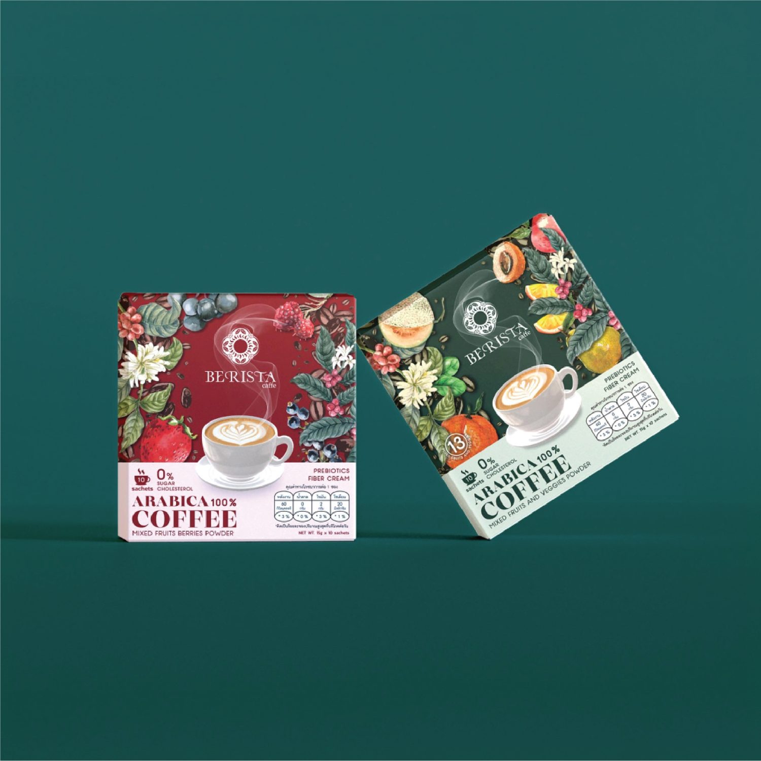 ตัวอย่างออกแบบแพคเกจจิ้งอย่างมืออาชืพ PROFESSIONAL COFFEE & TEA  PACKAGING — project image 4